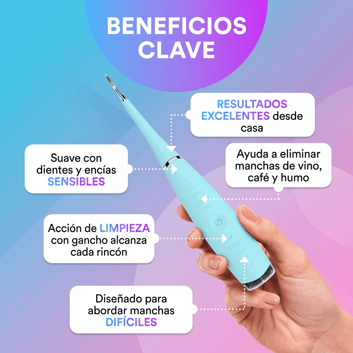 Limpiador Dental Eléctrico Denvia — Antisarro y Blanqueador