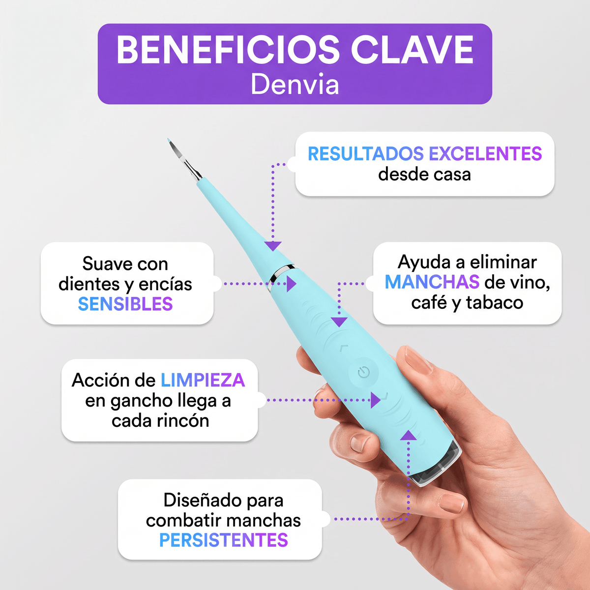 Limpiador Dental Eléctrico Denvia — Antisarro y Blanqueador